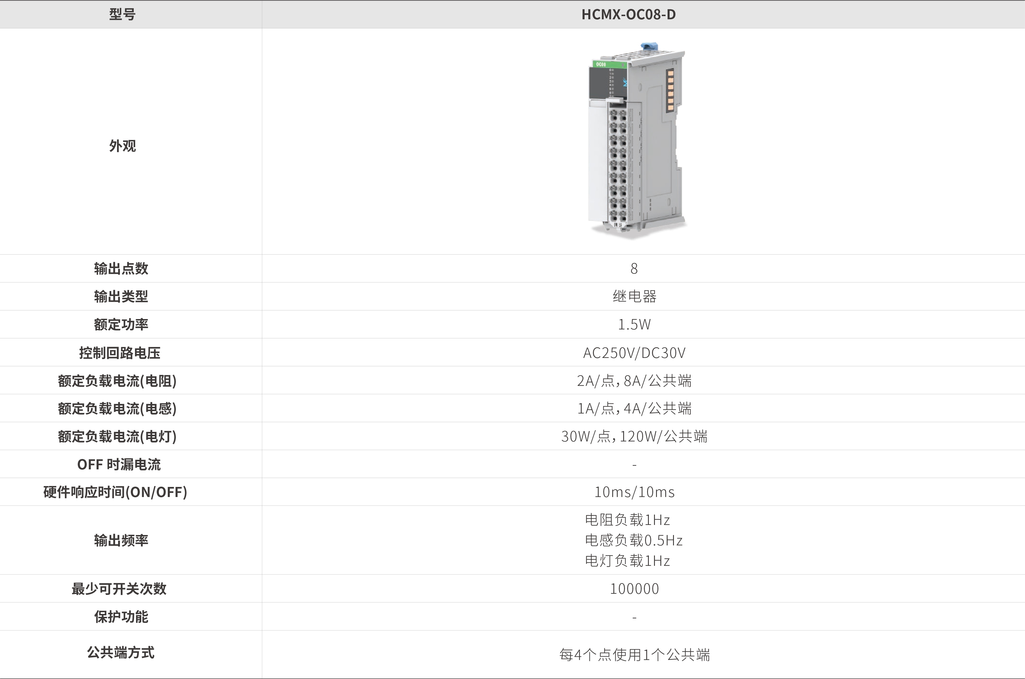 M系列？-继电器输出_画板2.jpg