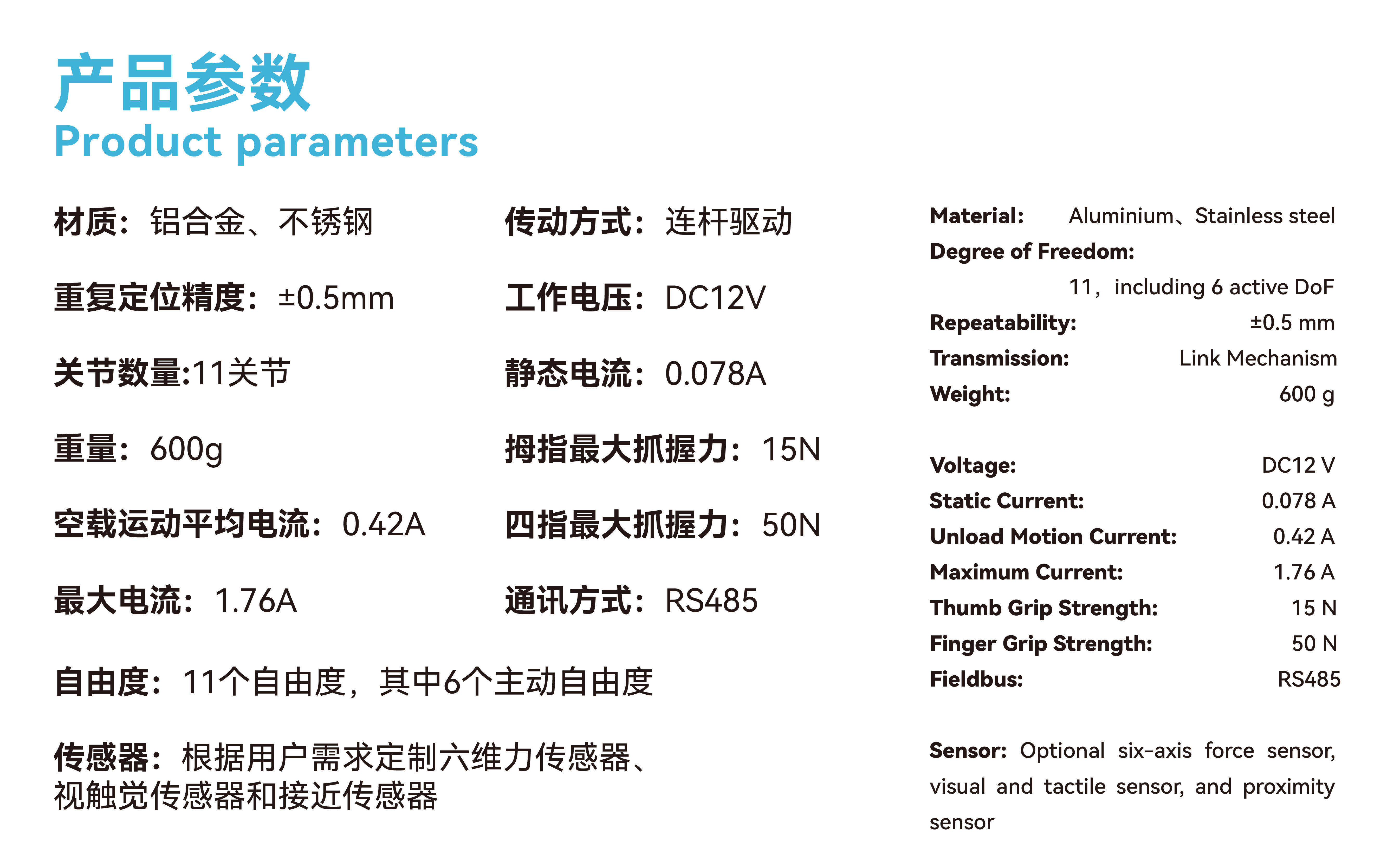 五指灵巧手_画板2.jpg