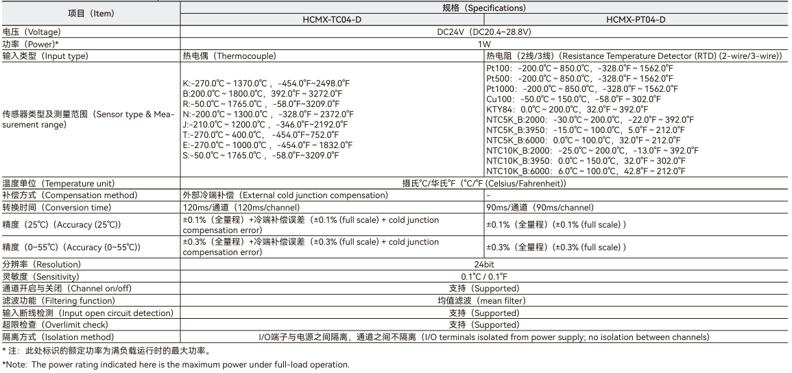 英国·威廉希尔(WilliamHill)中文官方网站